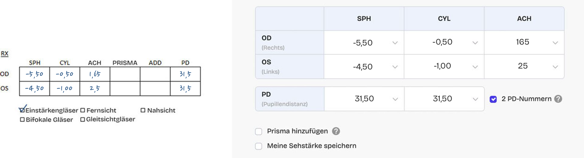 Beispiel für Einstärkenbrille-Rezept 1